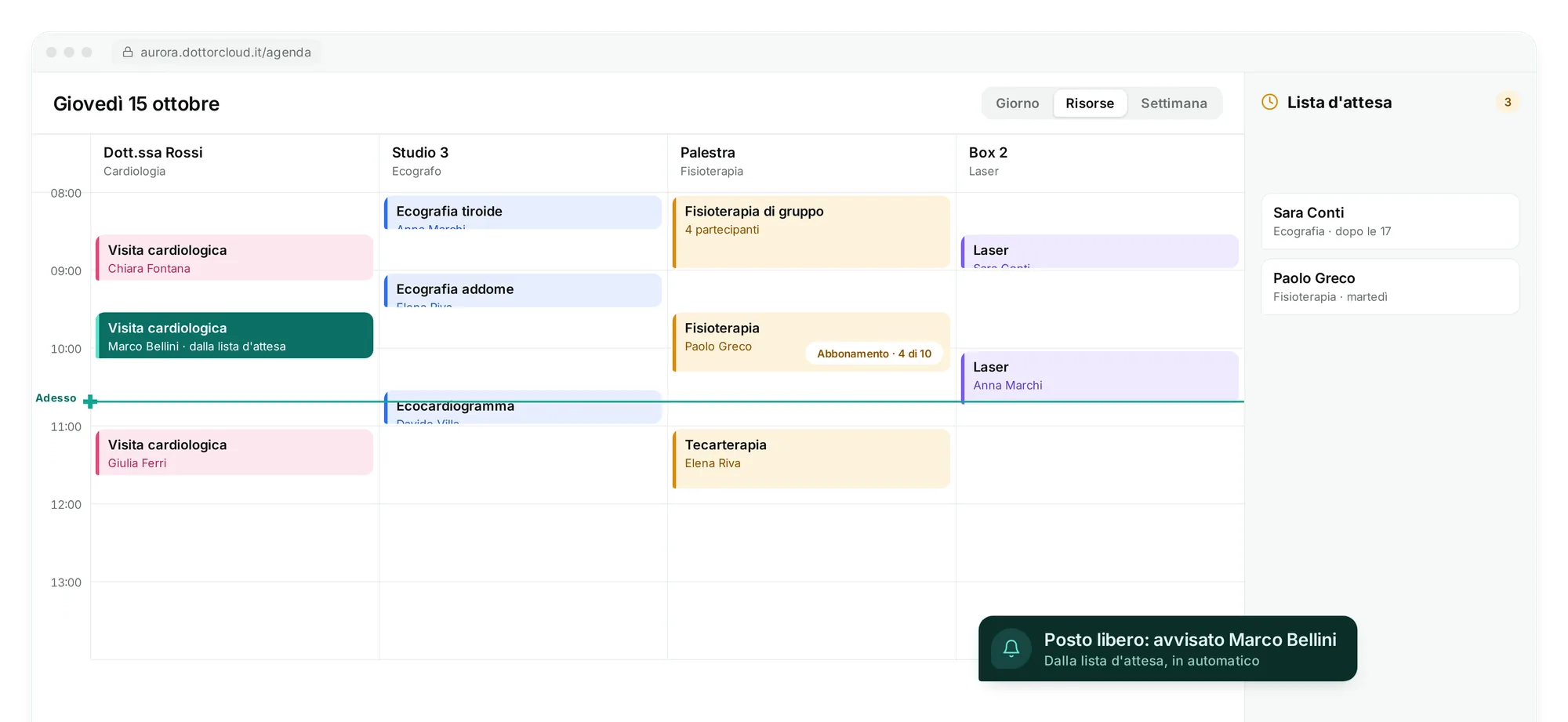 L'agenda di DottorCloud per risorse: le colonne della cardiologa, dello studio con l'ecografo, della palestra e di un box, con la lista d'attesa accanto