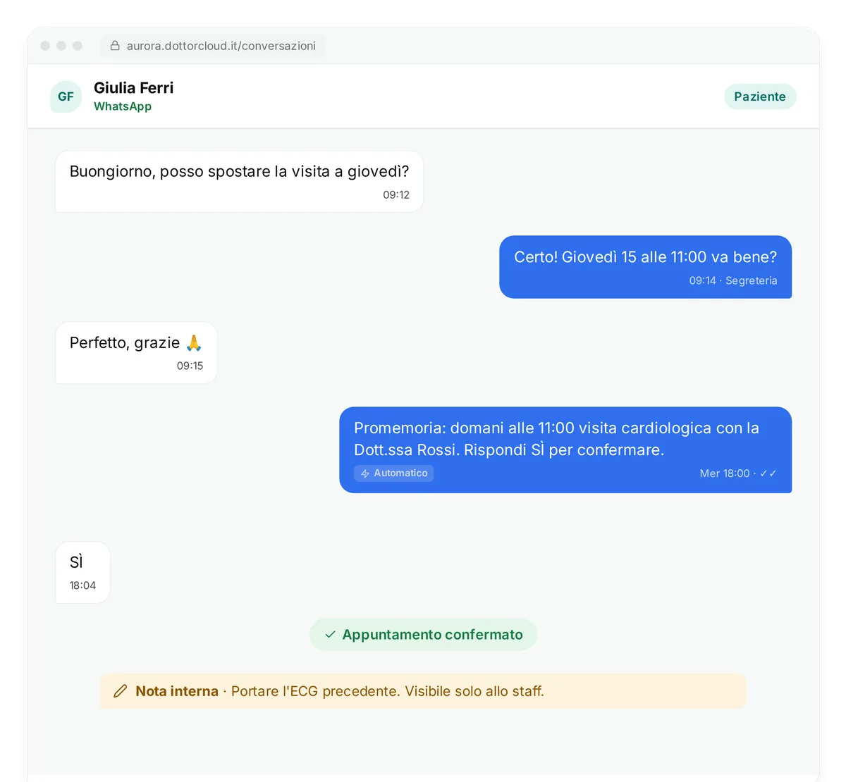 Una conversazione WhatsApp nella scheda di Giulia Ferri: sposta la visita, riceve il promemoria automatico, risponde Sì e l'appuntamento è confermato, con una nota interna per lo staff