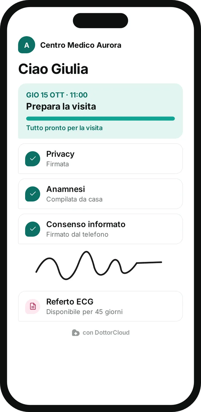 Il consenso informato firmato con il dito sul telefono, prima della visita