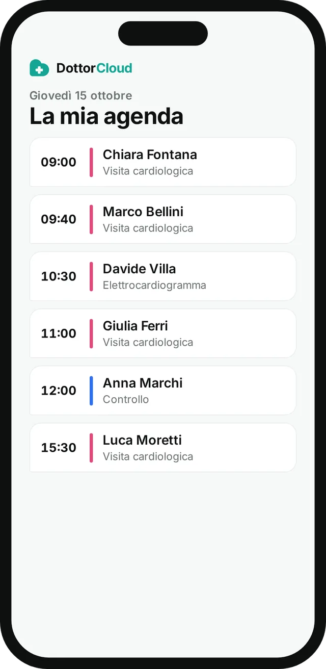 L'app dello staff: la mia agenda di oggi, con i pazienti ora per ora